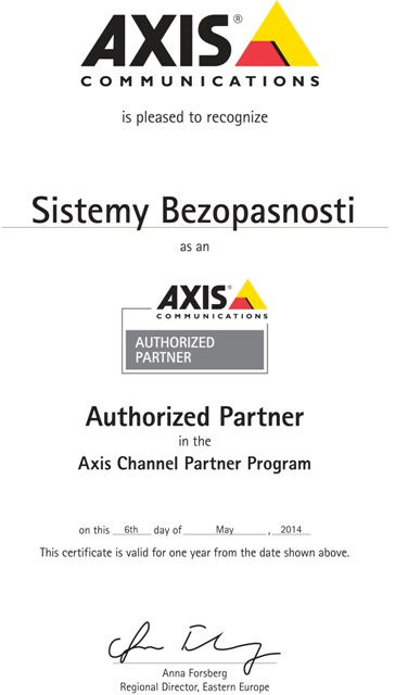 axis